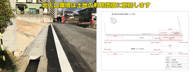 歩道部乗入れ工事 施工計画図